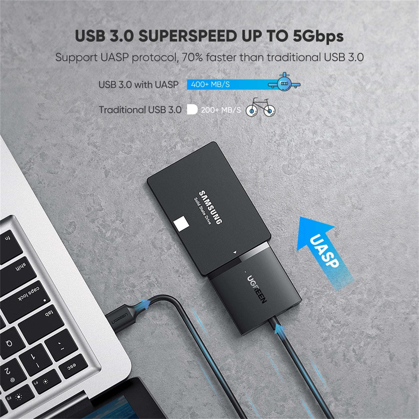 UGREEN 60561 SATA to USB 3.0 Adapter Cable with UASP SATA III to USB Converter
