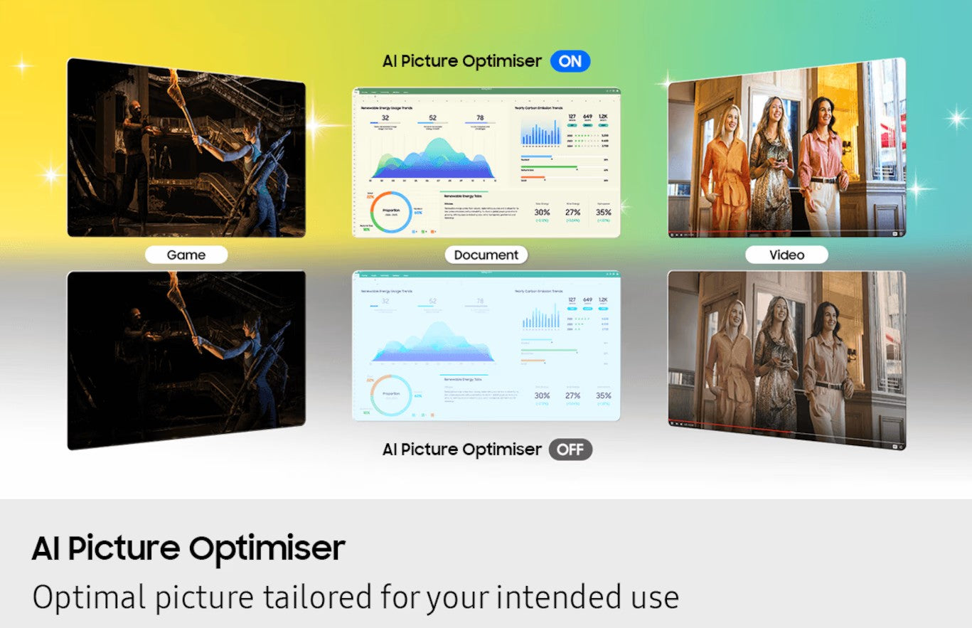 SAMSUNG 32" (16:9) M7 4K UHD SMART MONITOR,  HDMI(2), USB-C, USB(3), BT,WIFI, VESA, 3YR
