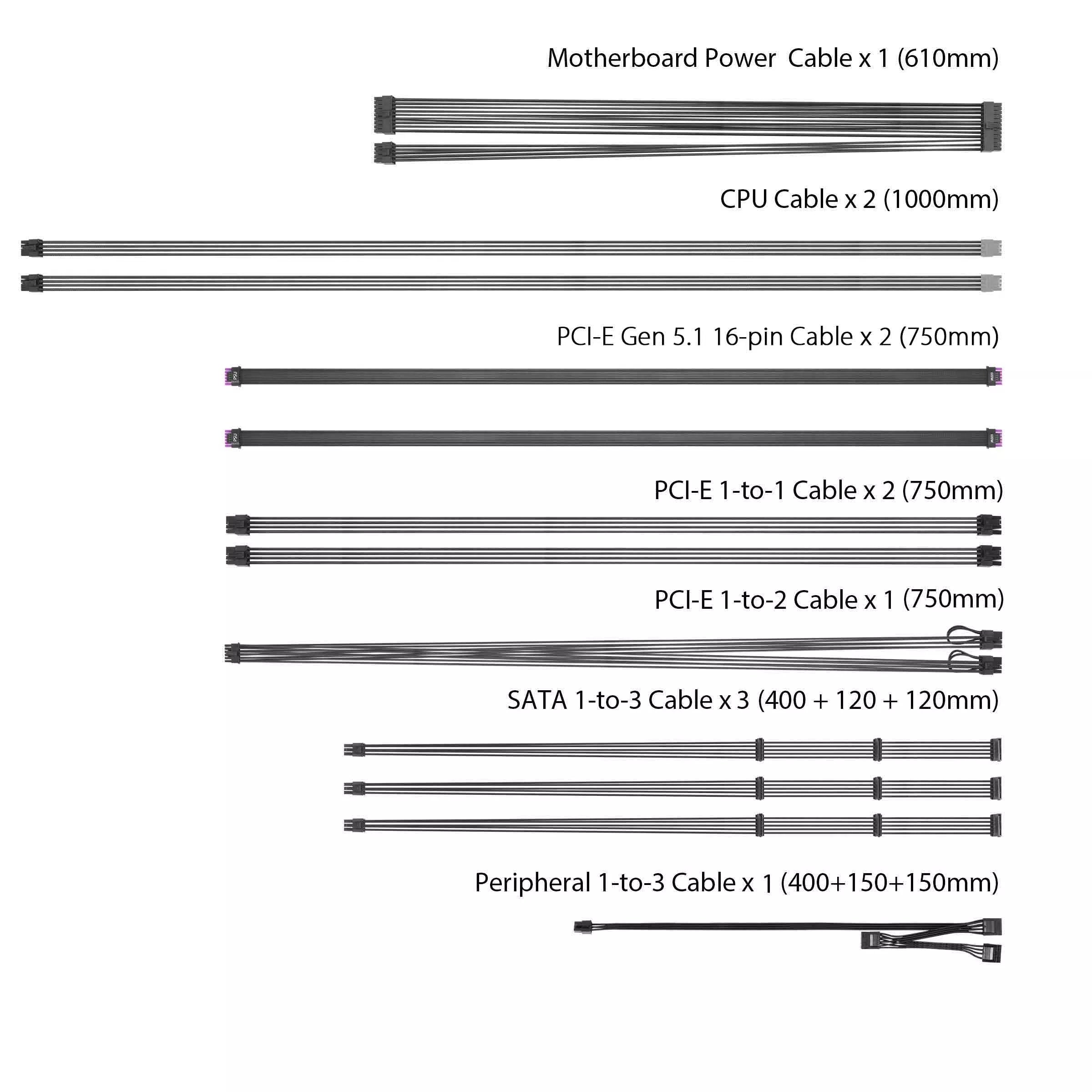 ASUS Pro WS 1600W Platinum PSU