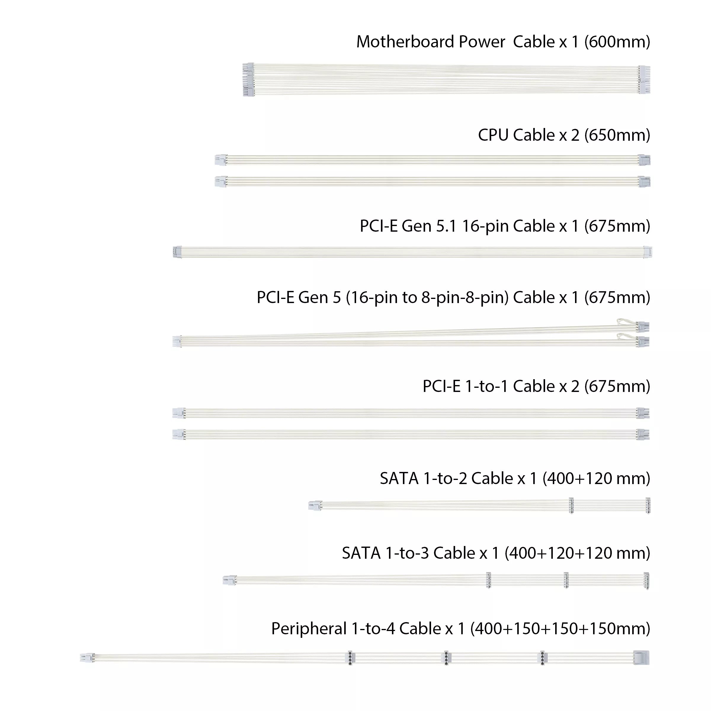 TUF Gaming 1000W Gold 80+ - White Edition